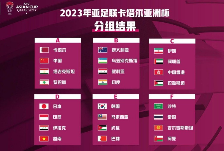 2026世界杯全部赛程