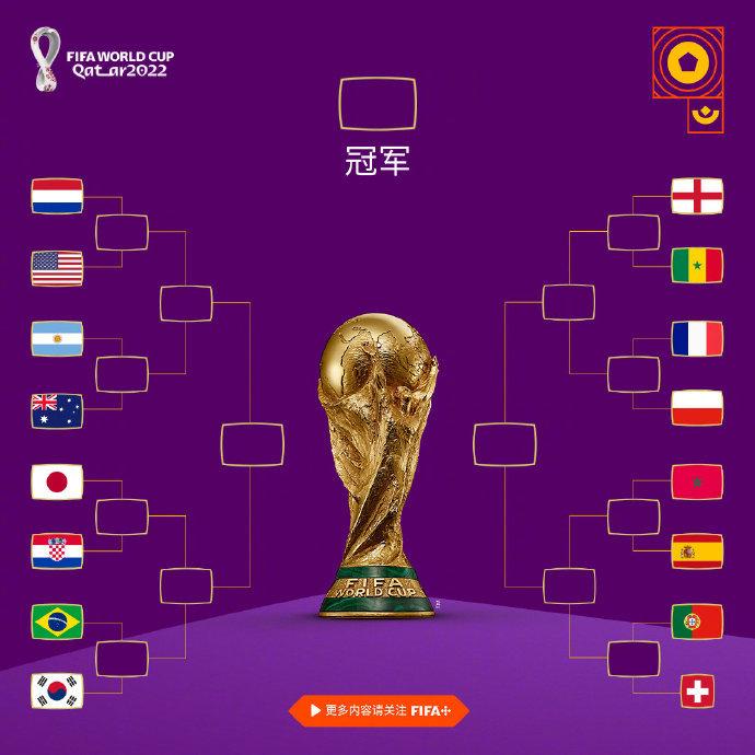 2026世界杯全部赛程