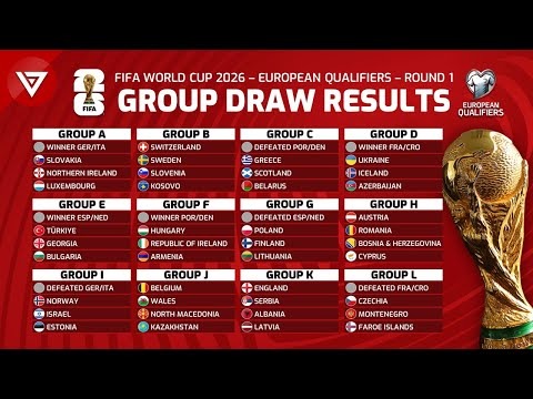 2026世界杯全部赛程