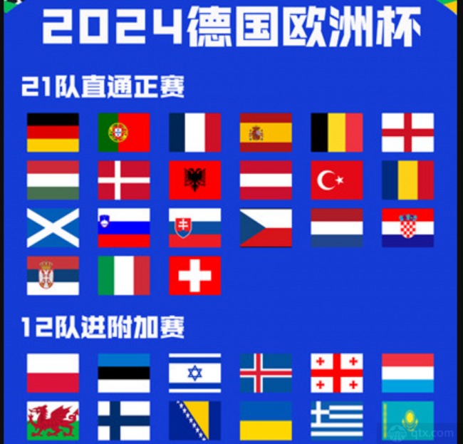 2026世界杯全部赛程