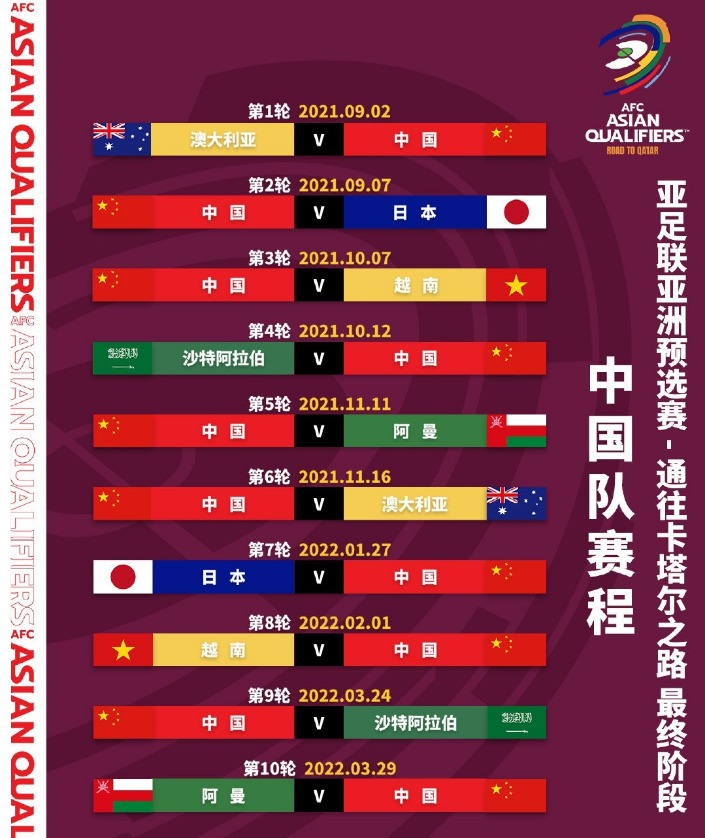 2026世界杯预选赛程表