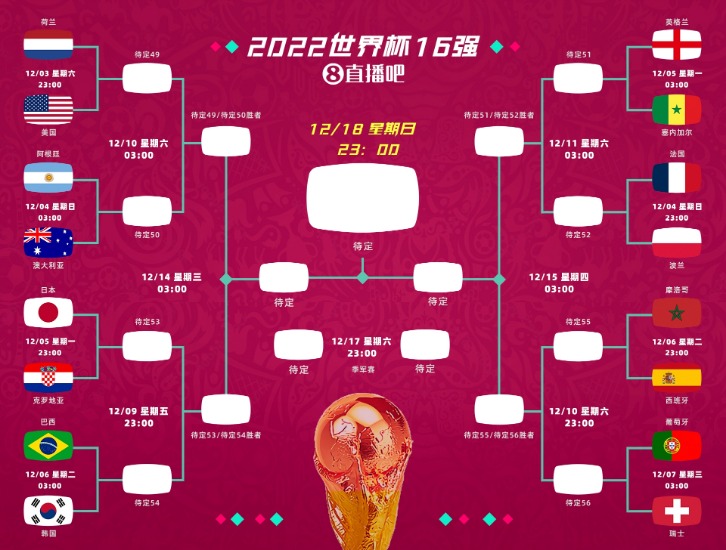 2026世界杯预选赛程表