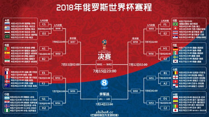 2026世界杯预选赛程表