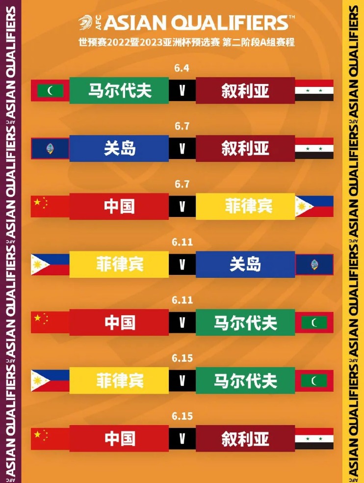 2026世预赛非洲区比赛规则