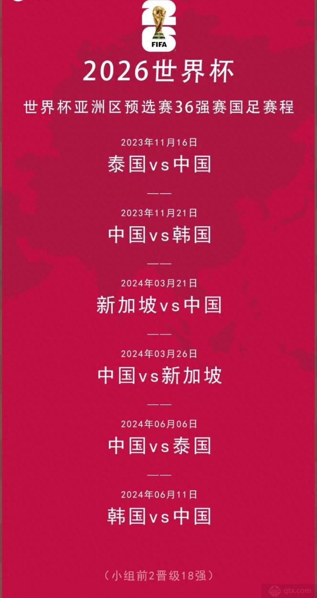 2026世预赛非洲区比赛规则