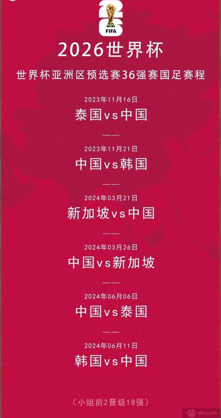 2026世预赛非洲区赛程