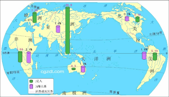 世界杯2026扩军48