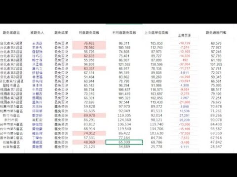 世界杯2026扩军48
